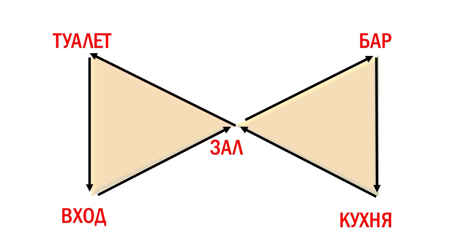 8 ka